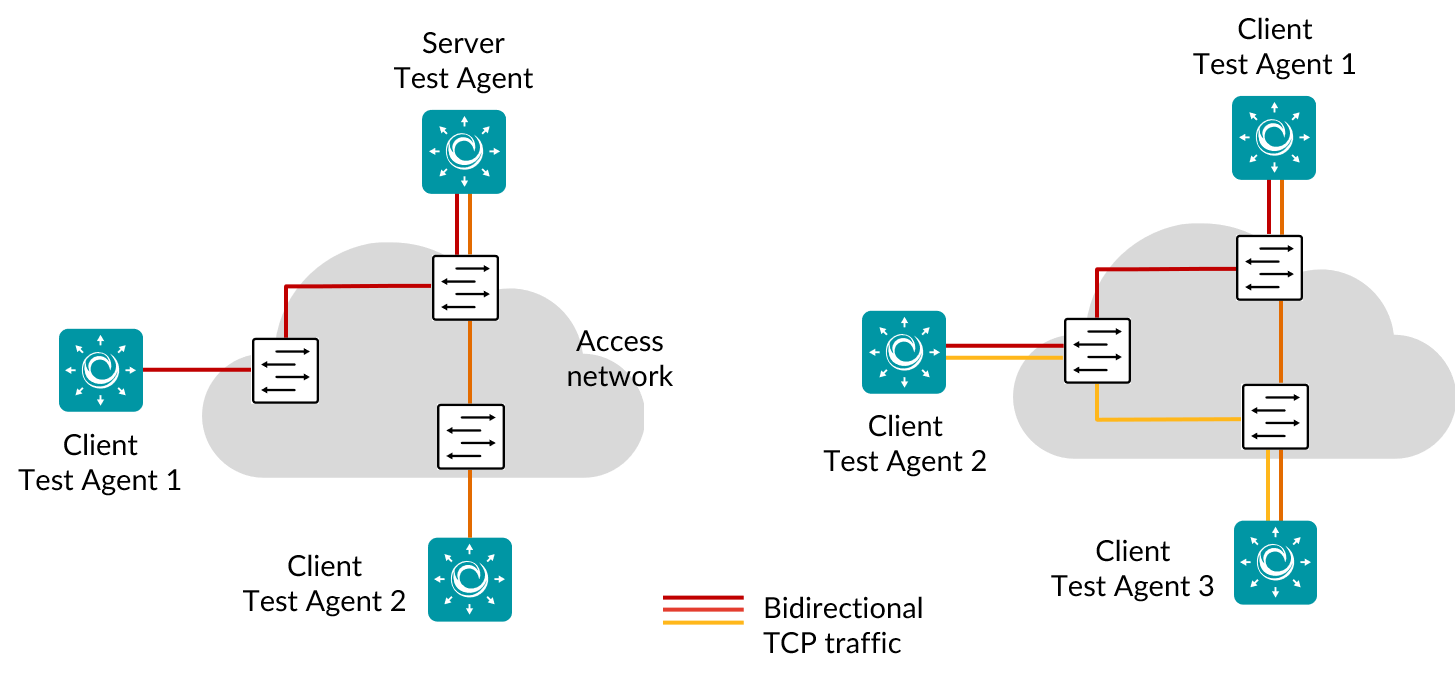 ../../_images/nwpf-tcp.png
