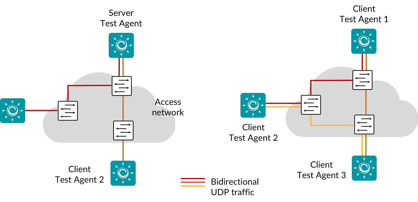 ../../_images/nwpf-udp.png