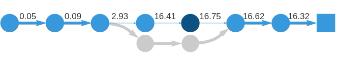 ../../_images/pt-metric-absolute.png