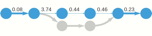 ../../_images/pt-reroute-1.png