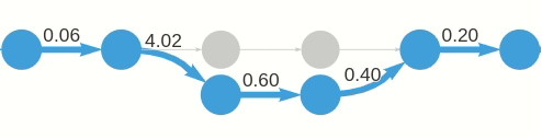 ../../_images/pt-reroute-2.png