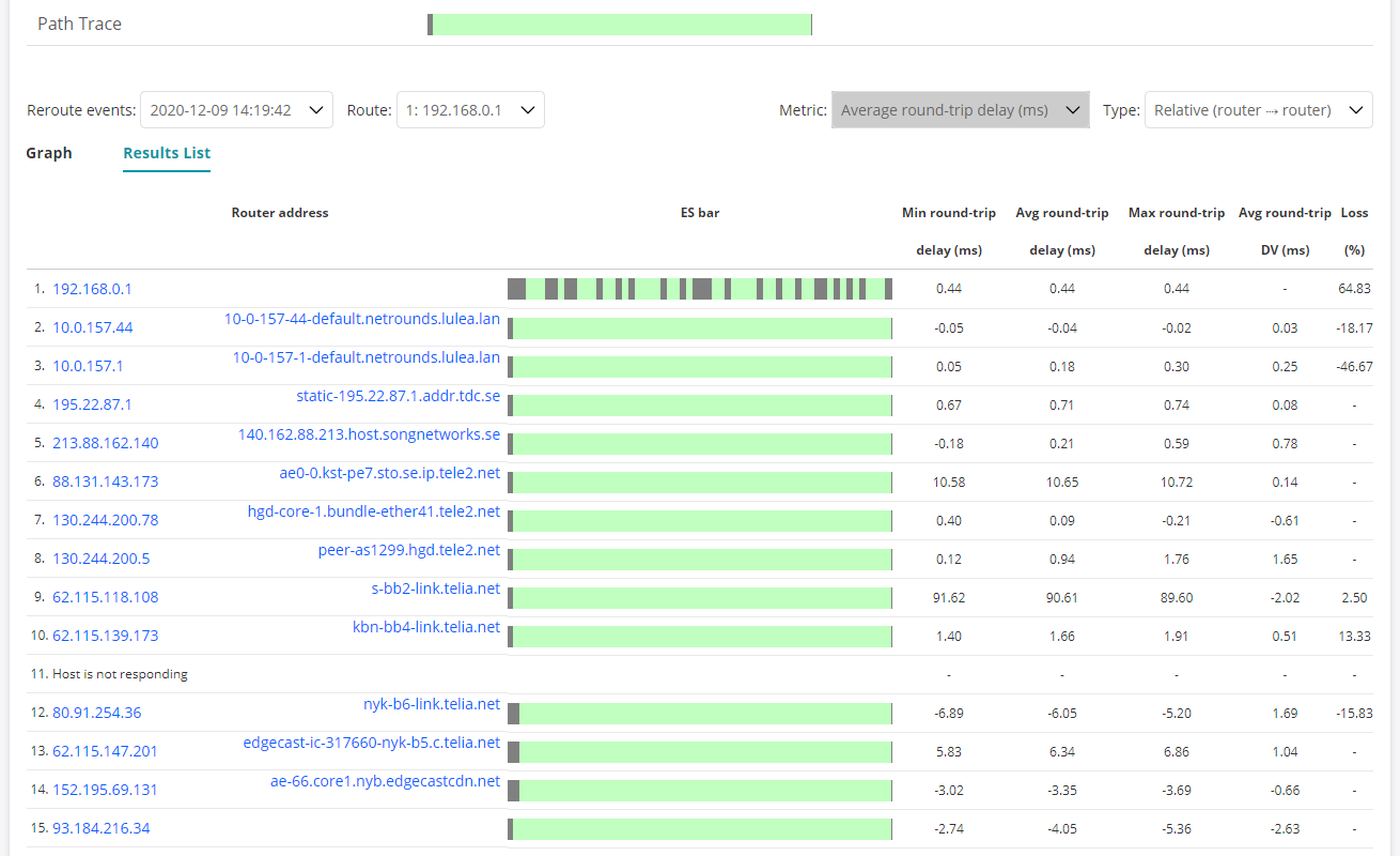 ../../_images/pt-results-list.png