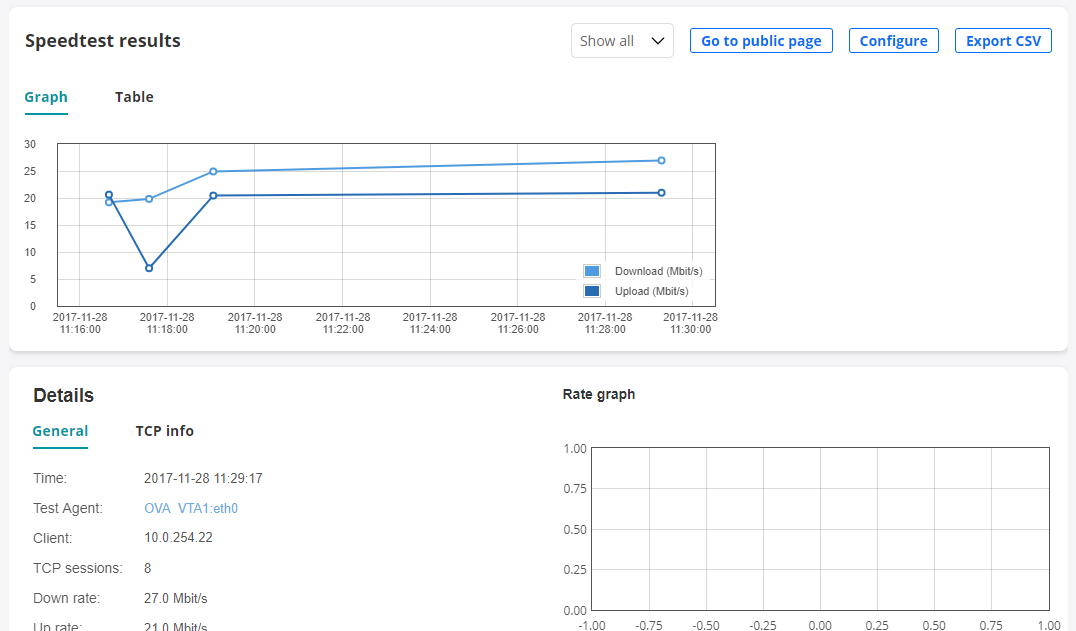 ../_images/speedtest-result.png
