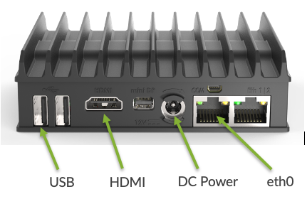 ../../_images/ta-install-fitlet2-connectors.png